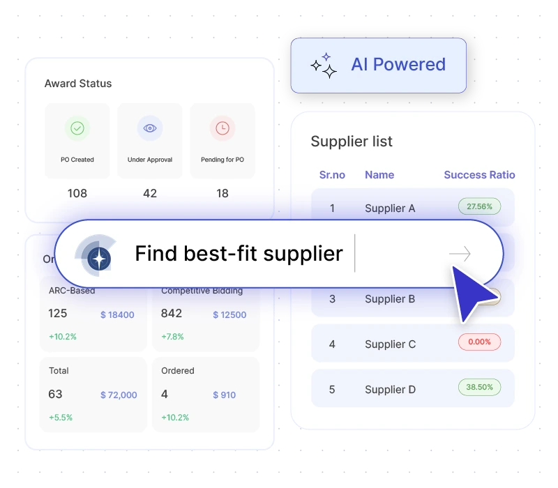 Where Nova AI belongs in procurement